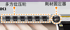 可調(diào)整噴頭高度